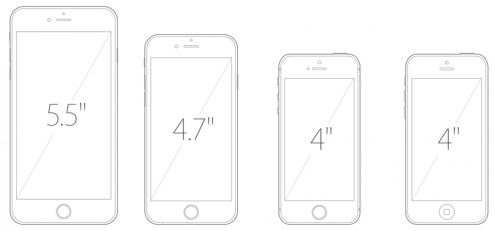 Meander regering Nauw iPhone 4, 5, 6 and iPhone 6 Plus Screen Dimensions - HEAD4SPACE
