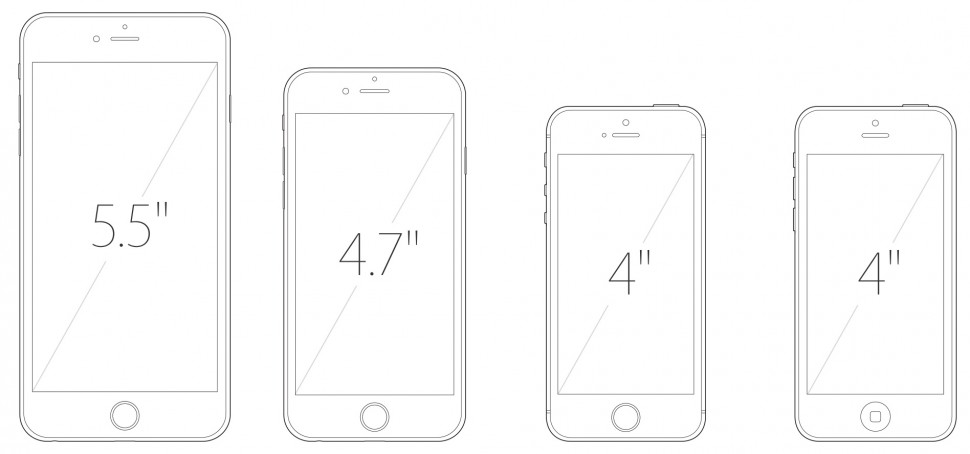 Schaar Reparatie mogelijk raket iPhone 4, 5, 6 and iPhone 6 Plus Screen Dimensions - HEAD4SPACE